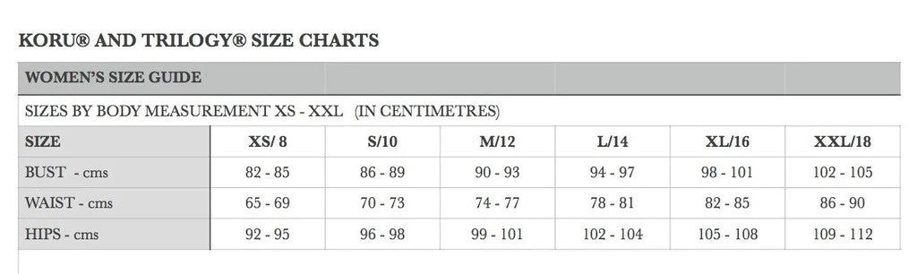 Koru and Trilogy size chart for women's clothing with measurements in centimeters.