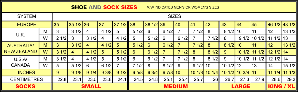 Size Chart.